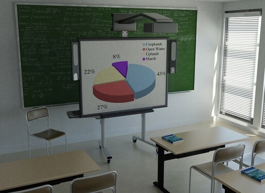 Prolift_Classroom.jpg